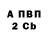 A PVP мука Inna Kuznetsov